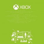 Презентация Xbox 720 состоится 21 мая 2013 года. Характеристики консоли Xbox 720