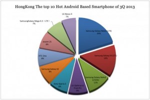 top10-android_4