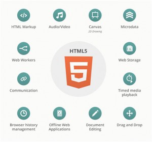 Технология HTML5